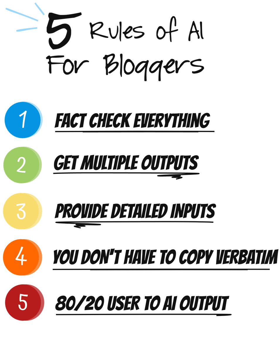 5 Rules of Using AI in Blogging