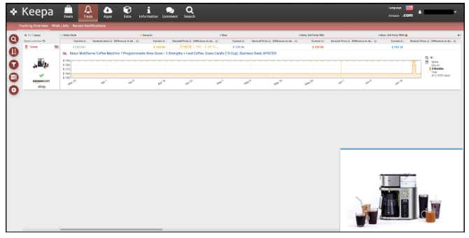 Keepa Tracking Overview