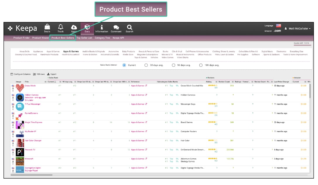 Keepa product best sellers