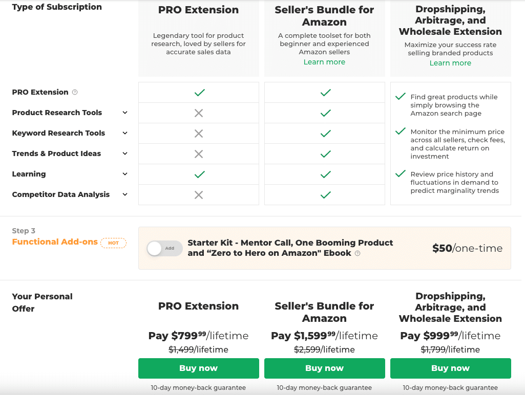 AMZ Scout Lifetime Pricing AMZ Scout Lifetime Pricing