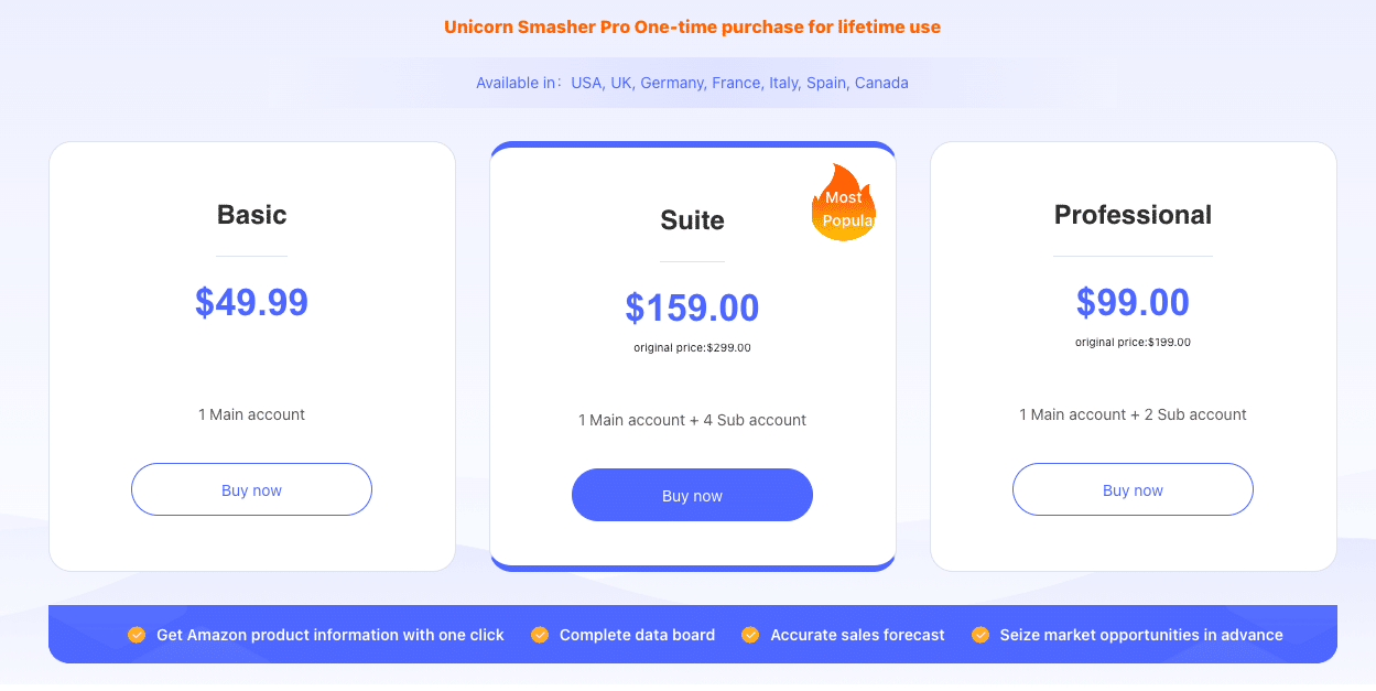 Unicorn Smasher Pricing Plans Unicorn Smasher Pricing Plans