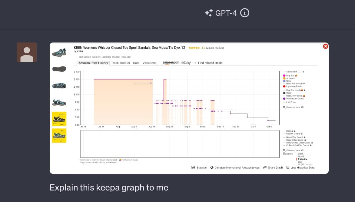 GPT for Keepa GPT for Keepa