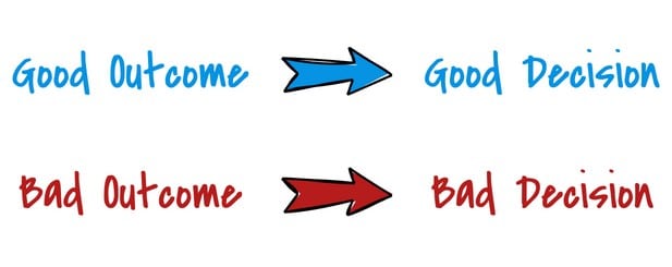 Resulting Simplified