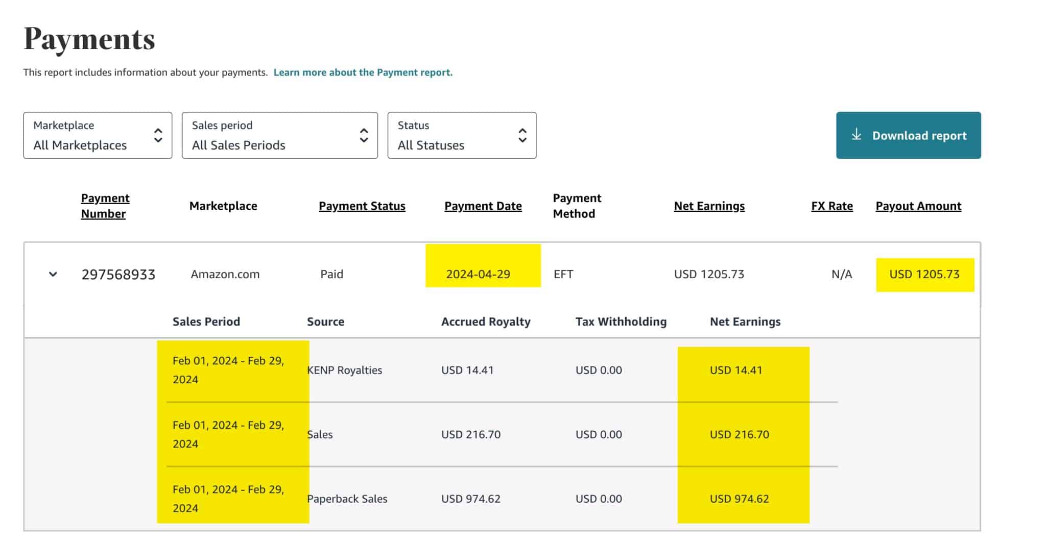 Amazon KDP Earnings Amazon KDP Earnings