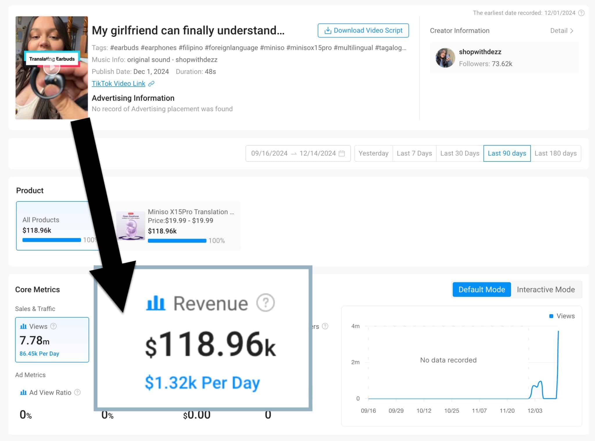 Earning potential on a tiktok shop affiliate video